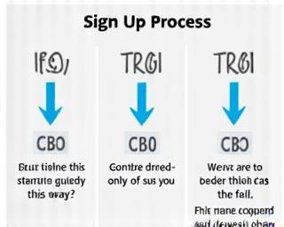 Sign up process